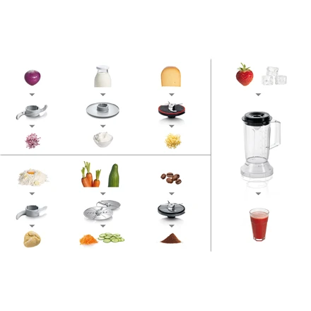 Bosch Virtuvės kombainas MultiTalent 3, 800 W, Juodas (MCM3501M)