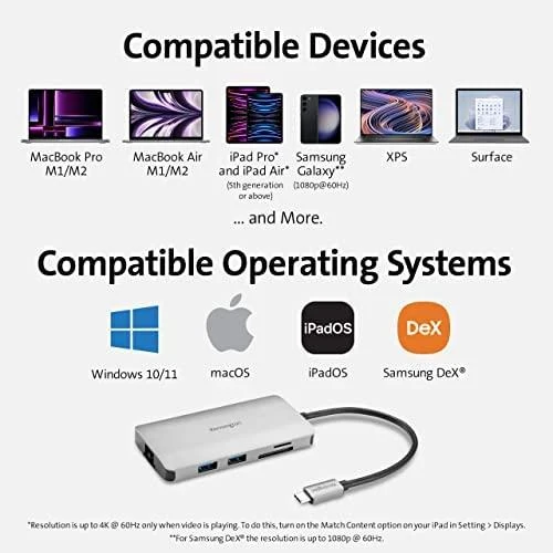 Leitz KENSINGTON UH1400p USB-C Mobile Hub