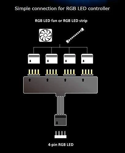 Akasa RGB LED Splitter kabelis, nuo 1 iki 4 vnt., 10cm, juodas AK-081