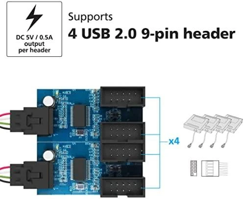 „Akasa“ vidinė USB 2.0 šakotuvo plokštė, įskaitant 30 cm USB laidą