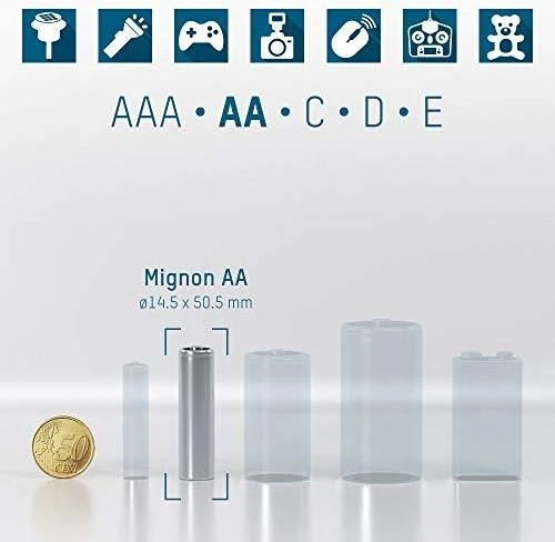 1x2 Ansmann NiMH rech. baterija 2850 Mignon AA 2650 mAh