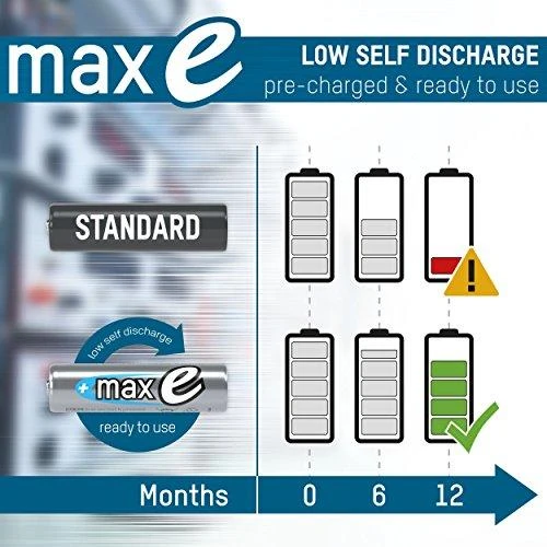 1x2 Ansmann maxE NiMH rech.bat. Mikro AAA 800 mAh DECT TELEFONAS