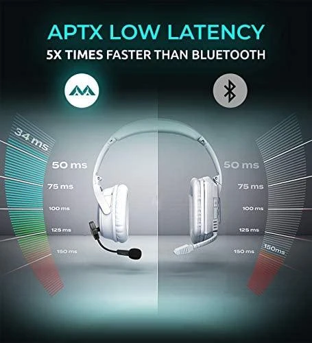 Mikrofonas AntLion Audio ModMic Wireless