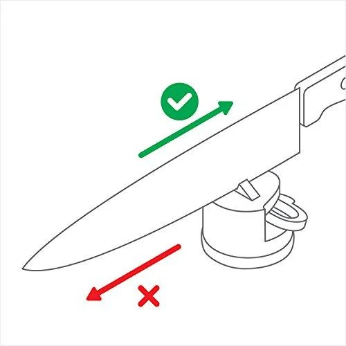 AnySharp Sharpener Pro Peilių galąstuvas