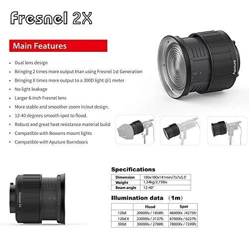 Aputure Fresnel objektyvas 2X