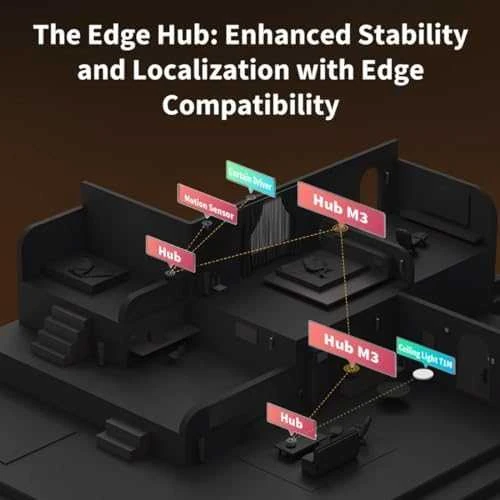 Aqara Hub M3 Zigbee Matter išmanioji centralė (HM-G01D)