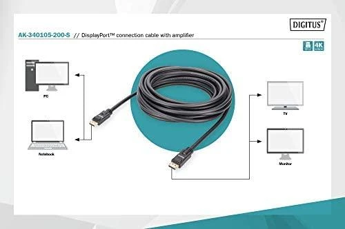 20m DisplayPort kabelis su sujungimo schema