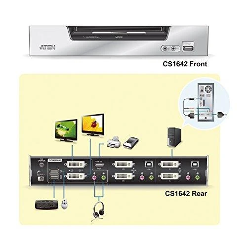 ATEN CS1642A-AT-G ATEN CS1642A 2 prievadų DVI dvigubo vaizdo USB 2.0 KVMP jungiklis, 2.1 erdvinis garsas