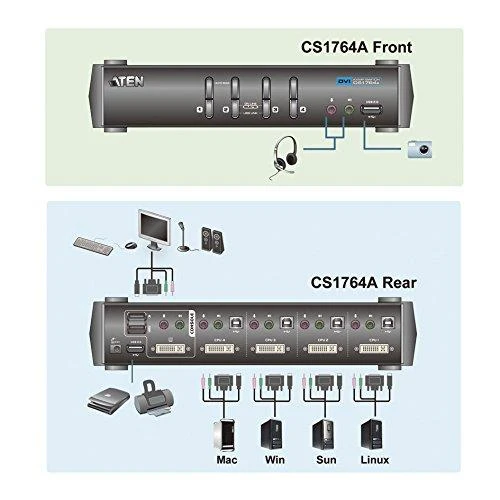 Aten 4 prievadų USB DVI/garso KVMP jungiklis | Aten | 4 prievadų USB DVI/garso KVMP™ jungiklis