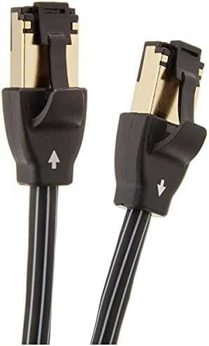 Audioquest RJ/E Pearl Ethernet CAT7 tinklo kabelis RJ-45 – 0,75 m