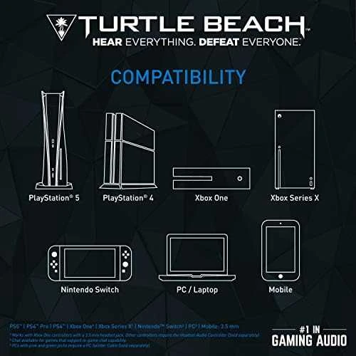 Žaidimų ausinės Turtle Beach Recon 70, daugiaplatformės, Blue Camo, Mėlyna kamufliažinė