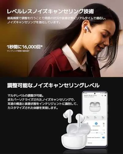 Ausinės Xiaomi Redmi Buds 6 Pro, Juodos spalvos