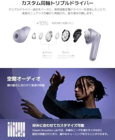 Ausinės Xiaomi Redmi Buds 6 Pro, Juodos spalvos