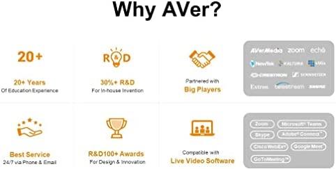Aver Information Interneto svetainė AVerMedia DL10
