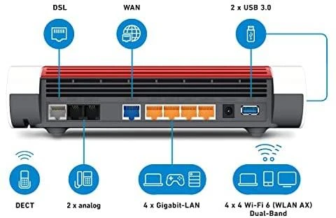 Šakotuvas AVM Fritz!Box 7590 AX Wifi-6 be S0