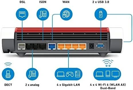 Šakotuvas AVM Fritz!Box 7590 AX Wifi-6 be S0