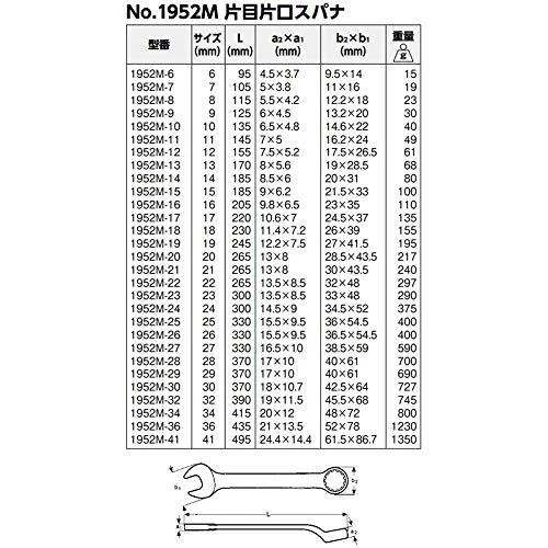 Bahco Kombinuotas raktas 1952M 11mm