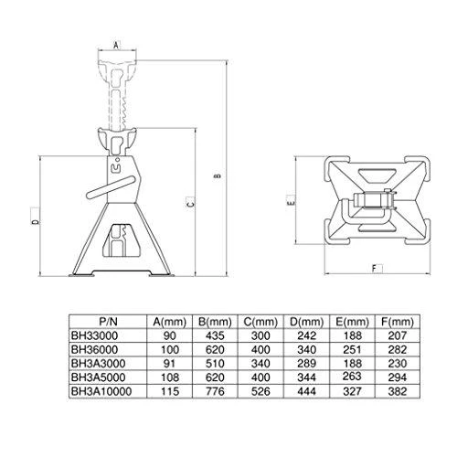 Bahco Automatiniai atraminiai stovai 1 kpl (2vnt), 344/510mm, max 3T