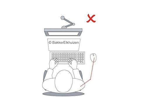 Bakker Elkhuizen Carruzzo BakkerElkhuizen S-board 840 Numeric skaičių klaviatūra PC USB Šviesiai Žalia, Balta