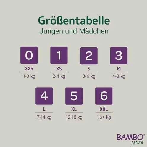 Sauskelnės Abena Bambo Nature, 4 dydžio, 7–14 kg, 48 vnt.