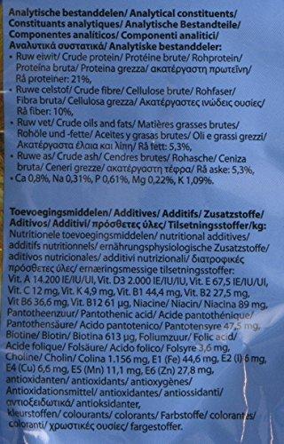 Beaphar CARE + 700g ŽIURKĖLIO MAISTAS
