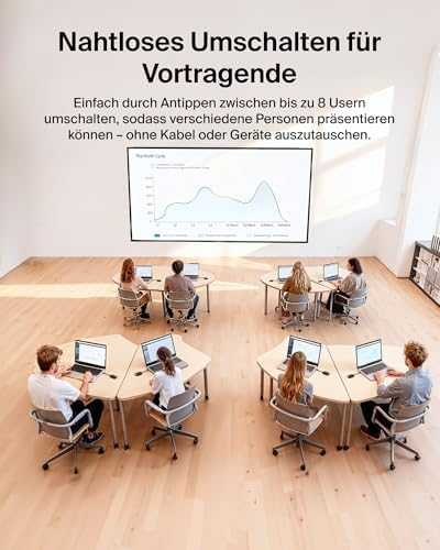 Adapteris AV Belkin Belkin CONNECT Air Wireless HDMI Ekranas Adapteris AVC024hqBK