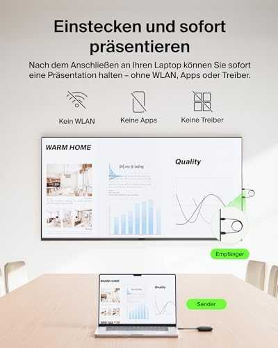 Adapteris AV Belkin Belkin CONNECT Air Wireless HDMI Ekranas Adapteris AVC024hqBK