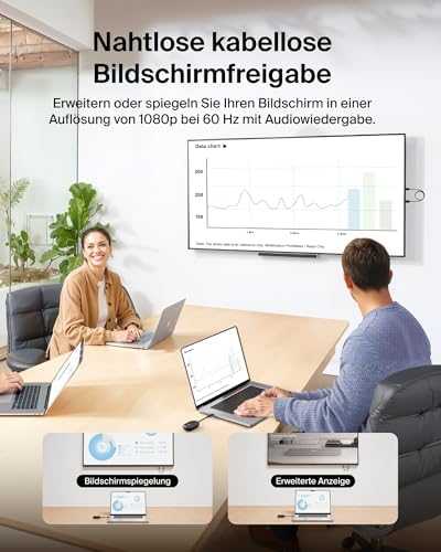 Adapteris AV Belkin Belkin CONNECT Air Wireless HDMI Ekranas Adapteris AVC024hqBK