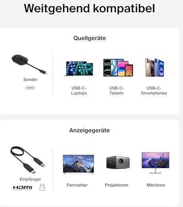 Adapteris AV Belkin Belkin CONNECT Air Wireless HDMI Ekranas Adapteris AVC024hqBK