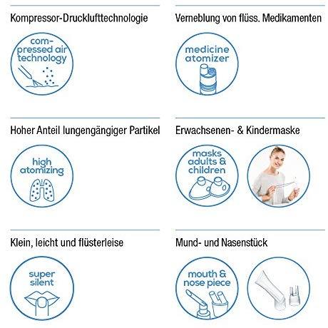 Inhalatorius Beurer IH 60