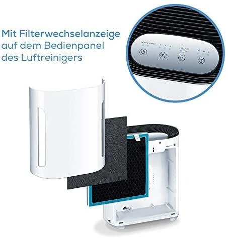 Beurer LR 200/LR 210 oro filtro keitimo rinkinys - 3 metų garantija