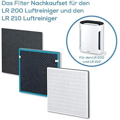Beurer LR 200/LR 210 oro filtro keitimo rinkinys - 3 metų garantija