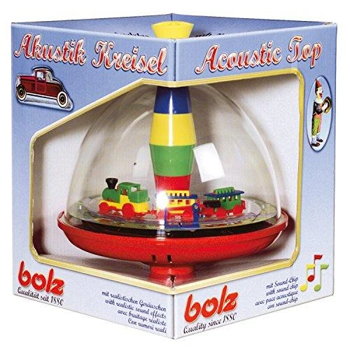 Lena Bąk Playing Train 19 CM
