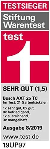 Bosch AXT 25TC