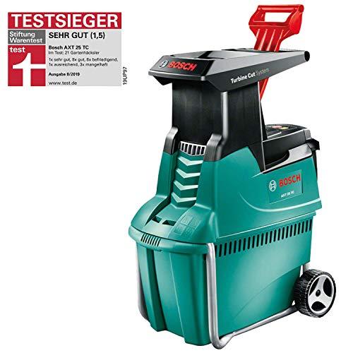Bosch AXT 25TC