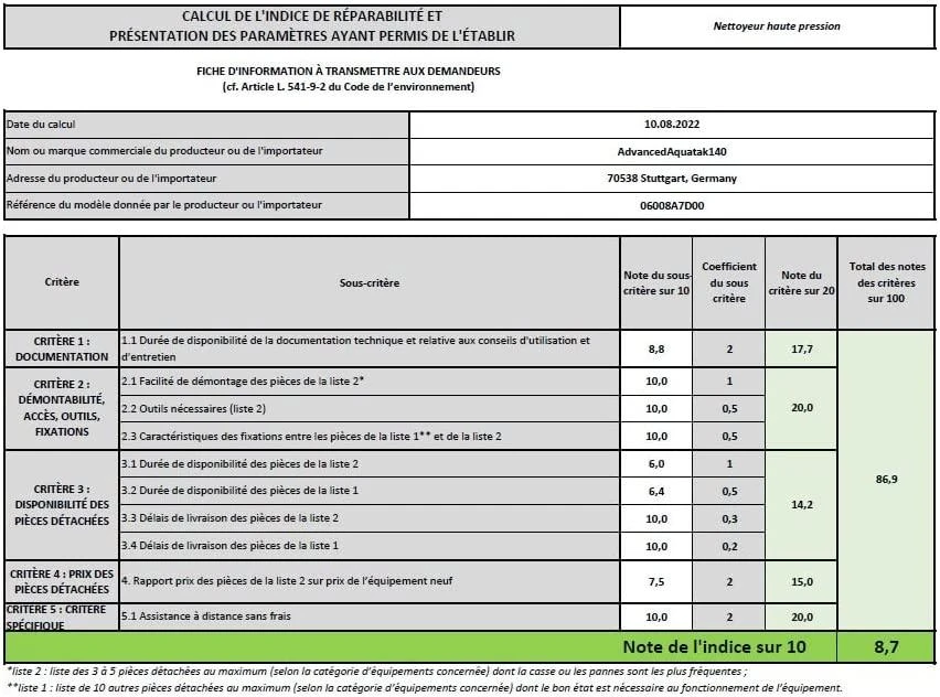 Aukšto slėgio plovimo įrenginys Bosch Advanced Aquatak 140