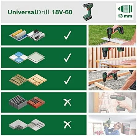 Bosch UniversalDrill 18V-60 medžiagų suderinamumo diagrama