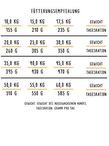 bosch Dog ADULT ėriena & RICE 1kg