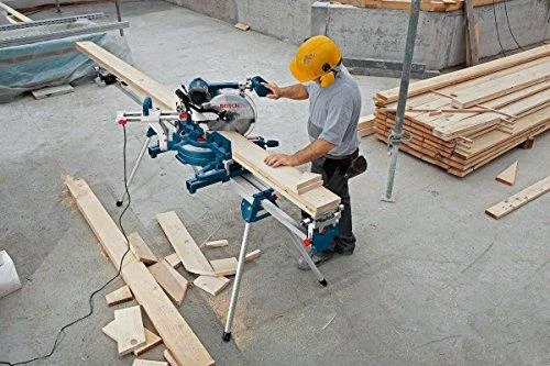 Bosch GTA 3800 darbininko rankose
