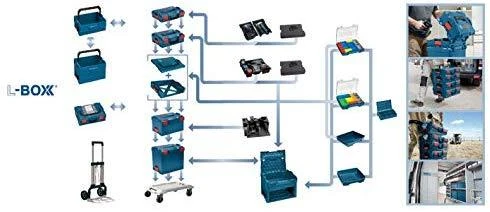 Lagaminų sistema LS-Tray 72 Bosch