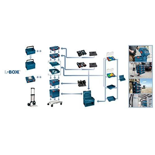 Lagaminų sistema LS-Tray 72 Bosch