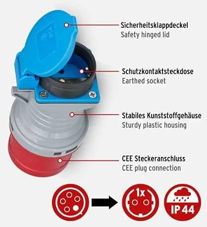Brennenstuhl CEE adapterio techninė sandara