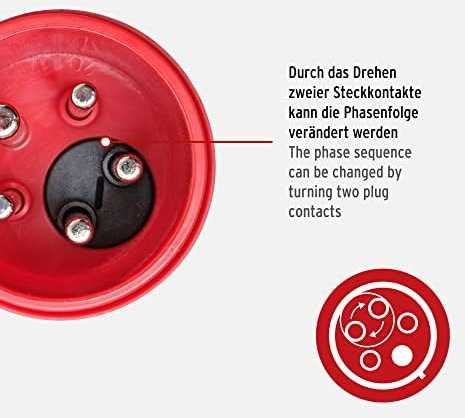 Brennenstuhl Brennenstuhl Phasenwender CEE400V/32A (Stecker)