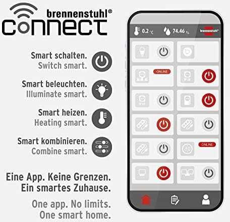 Brennenstuhl Brennenstuhl Connect Zigbee judesio detektorius BM CZ 01 (baltas)