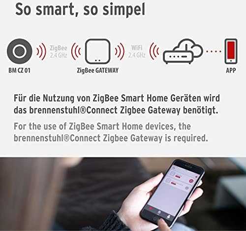 Brennenstuhl Brennenstuhl Connect Zigbee judesio detektorius BM CZ 01 (baltas)