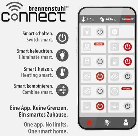 Brennenstuhl Brennenstuhl Connect Zigbee radiatoriaus termostatas, šildymo termostatas