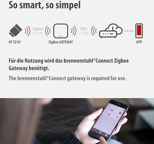 Brennenstuhl Brennenstuhl Connect Zigbee radiatoriaus termostatas, šildymo termostatas