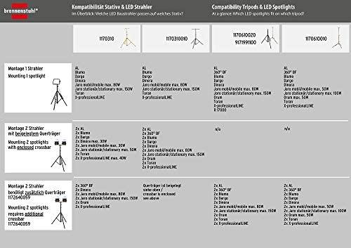 Brennenstuhl Teleskopinis stovas Tripod TS 250, modelis