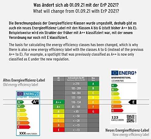 Brennenstuhl LED Strahler AL 2050 su PIR