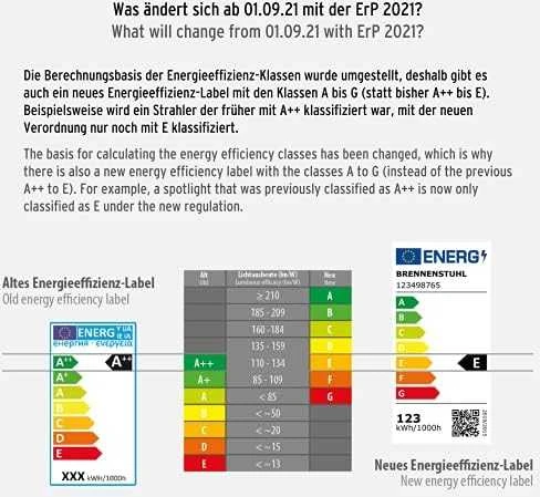 Brennenstuhl 4007123674534